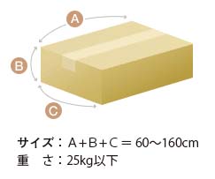 宅急便　サイズ